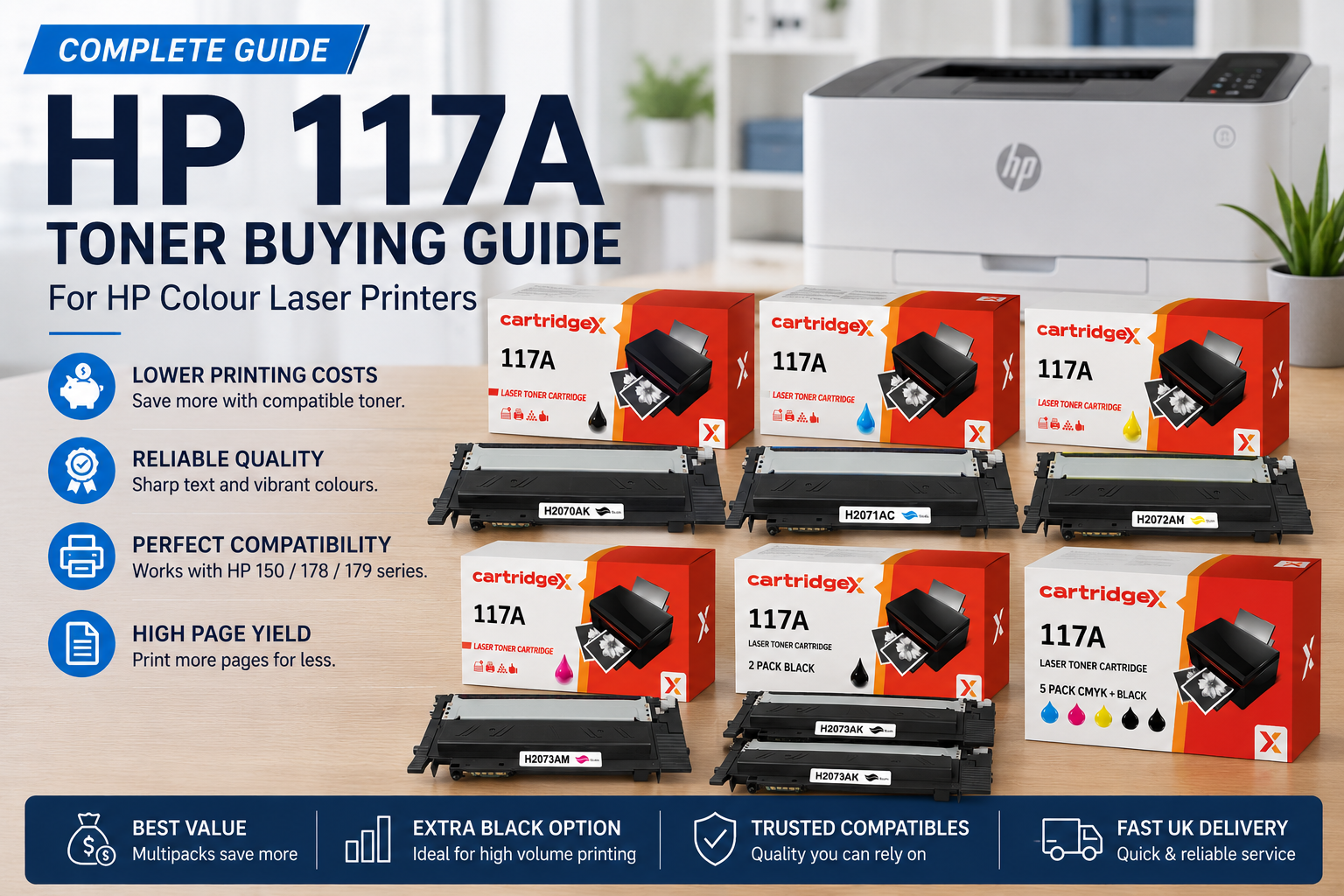 Complete HP 117A toner buying guide featuring compatible black, cyan, magenta and yellow toner cartridges for HP Colour Laser 150, 178 and 179 series printers.
